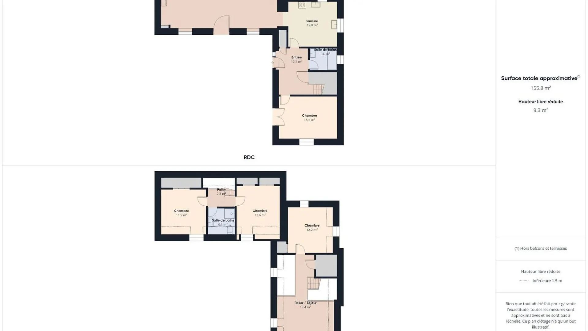 Ideal 8 Adultes Et 5 Enfants - 200M Plage Plougrescant Сasa de vacaciones